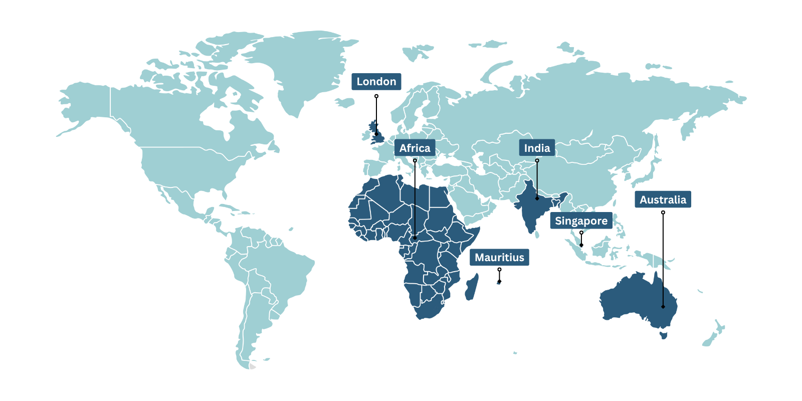 global_reach